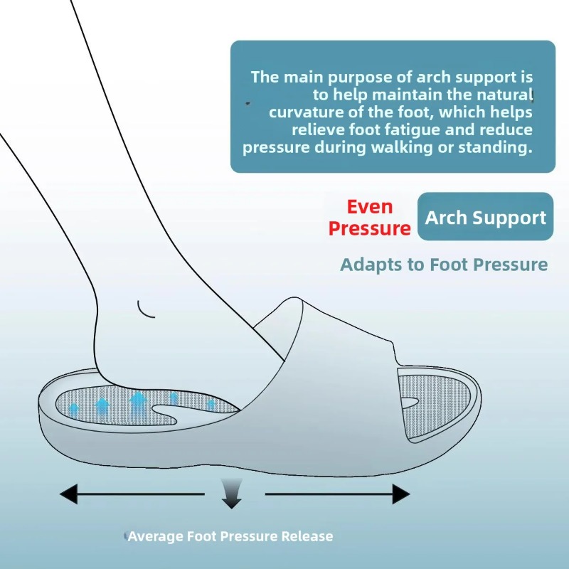 New Flat Foot Orthopedic Slipp - Insole Arch Support ulasan dan harga
